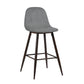 Barstools Fabric Upholstered Bar Stools Charlton