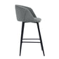 Barstools Velvet Upholstered Bar Stools Aldridge