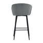 Barstools Velvet Upholstered Bar Stools Aldridge